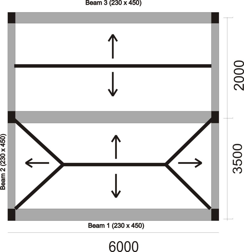 Image showing yield line pattern of load distribution from slab to beams.